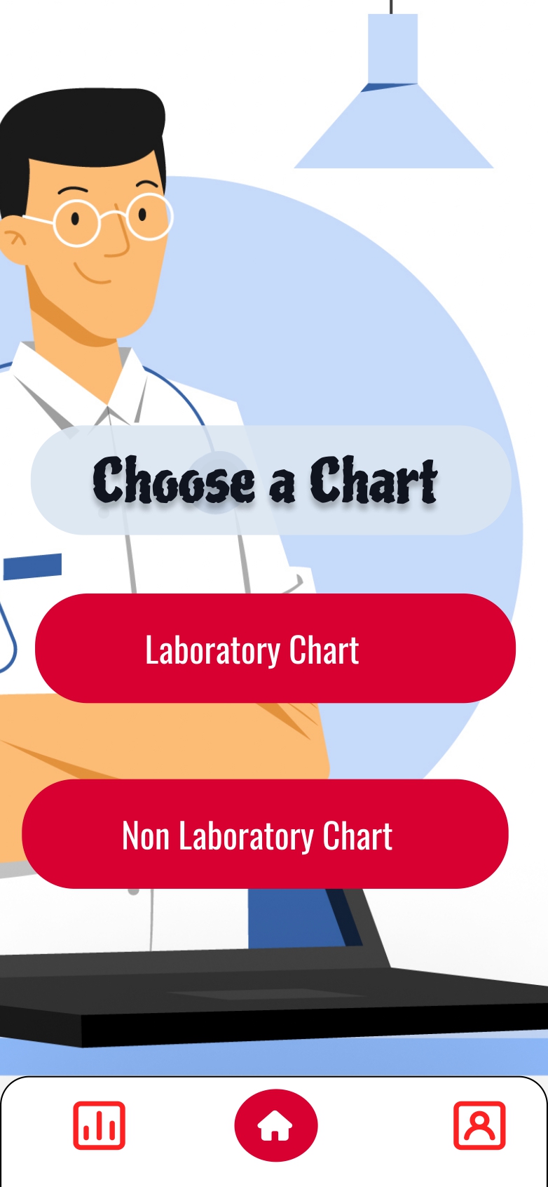 Labarotary/ Non-lab Charts